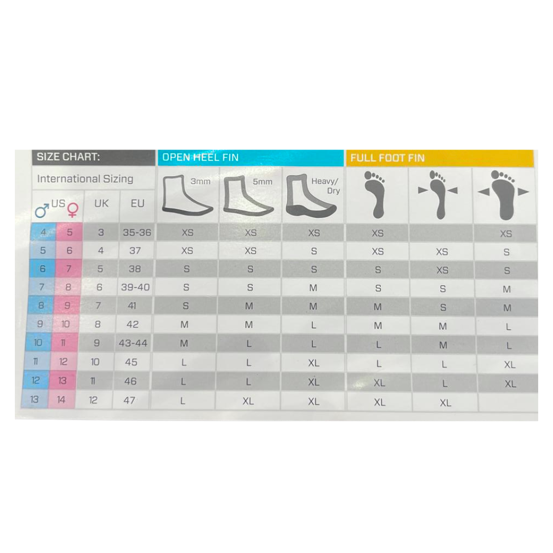 Aletas Scubapro Seawing Nova