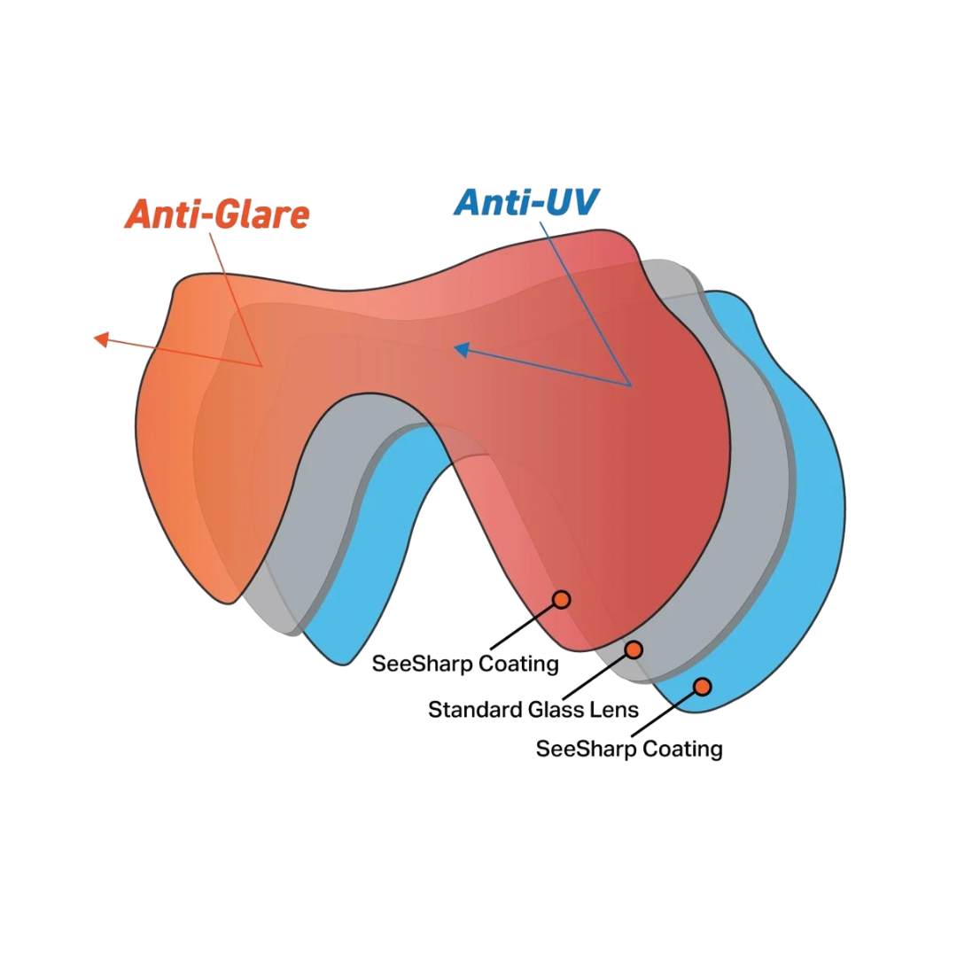 Combo de máscara y tubo SeeSharp de XS Scuba Oceanways