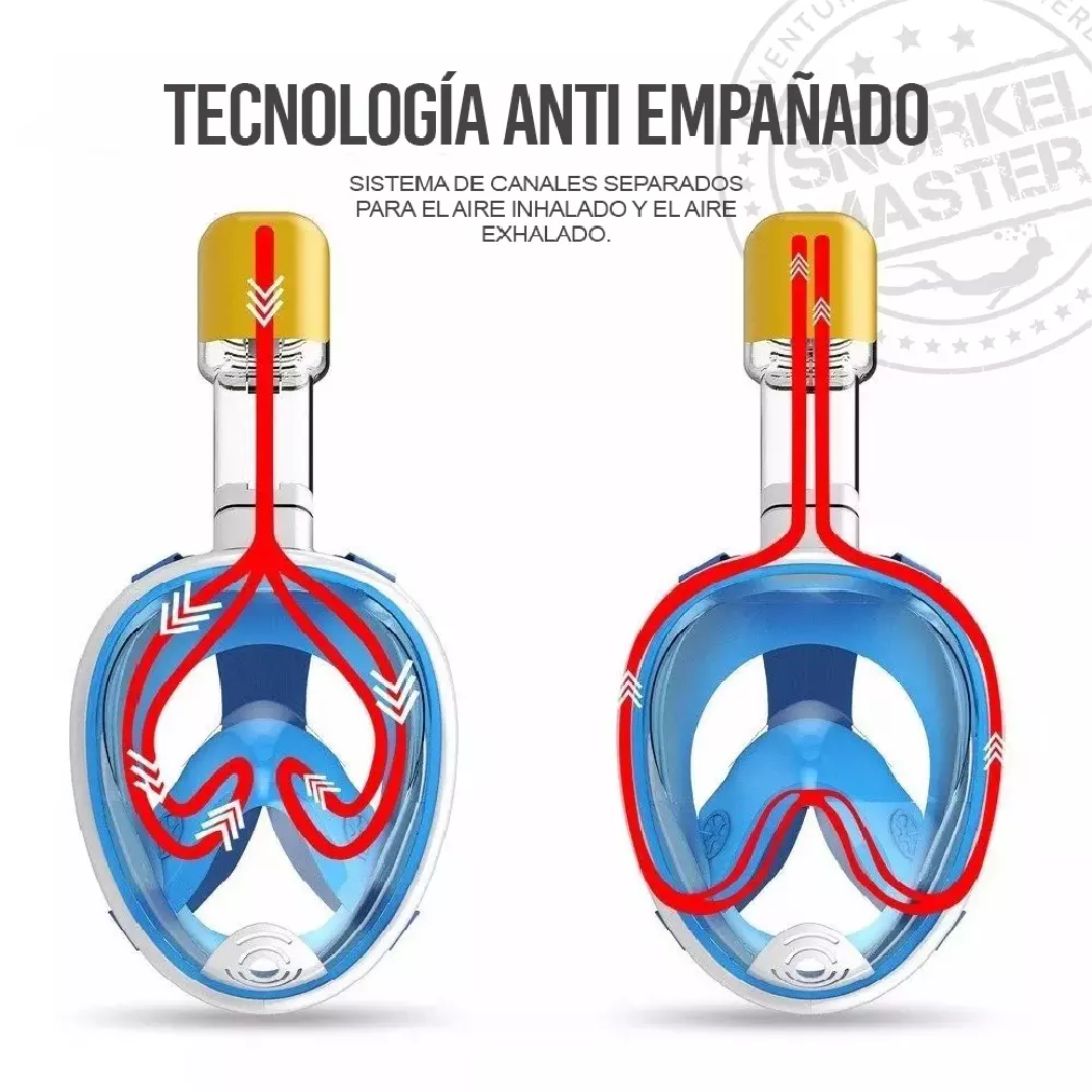 Máscara facial completa Snorkel Master